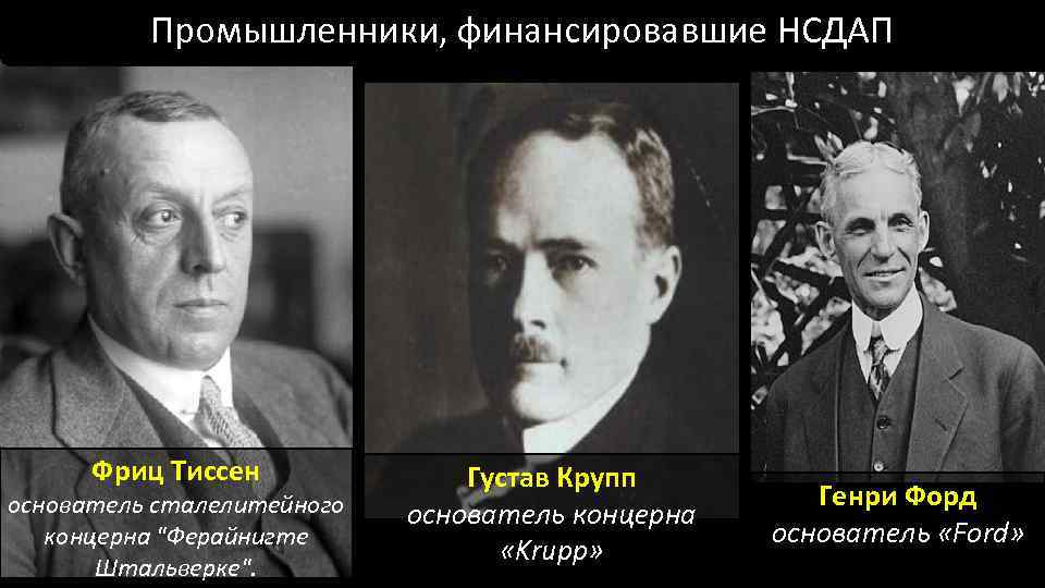 Крупные промышленники при НСДАП