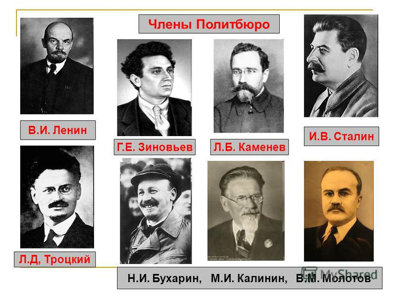 Члены Политбюро